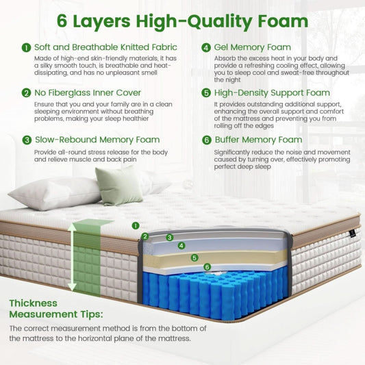 Twin Hybrid Mattress 12 Inch GelMemory Foam Comfort