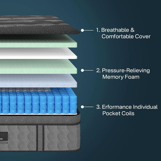 Queen Memory Foam Hybrid Mattress Cooling Gel Layer