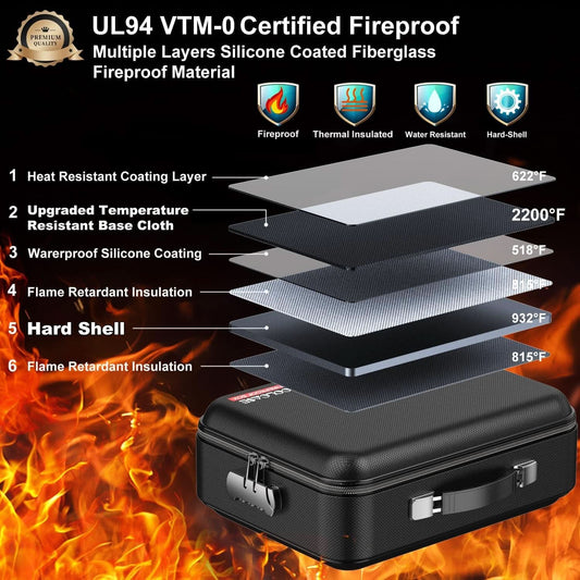 Fireproof Document Box Hard Shell Lock UL Certified
