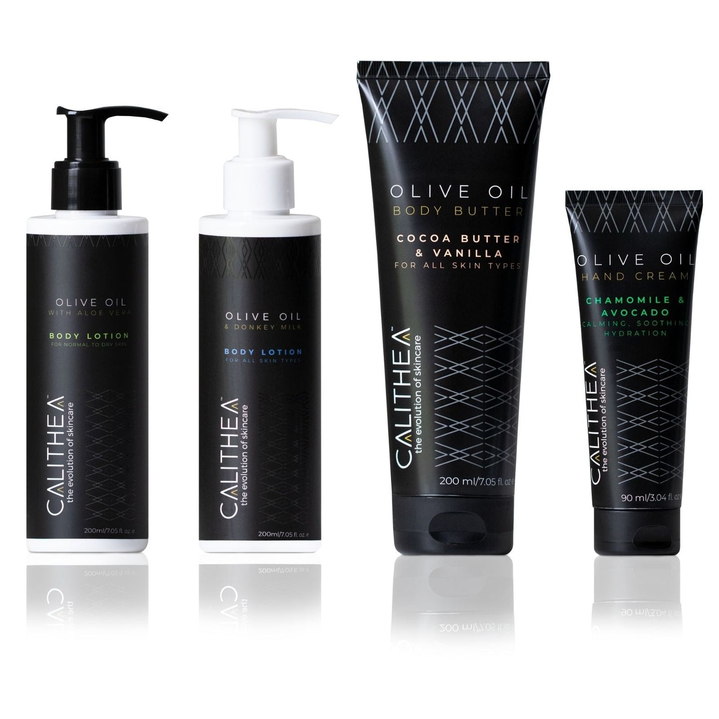 Silky & Hydrated Skin Set w/ Donkey Milk & Aloe Vera Body Lotion