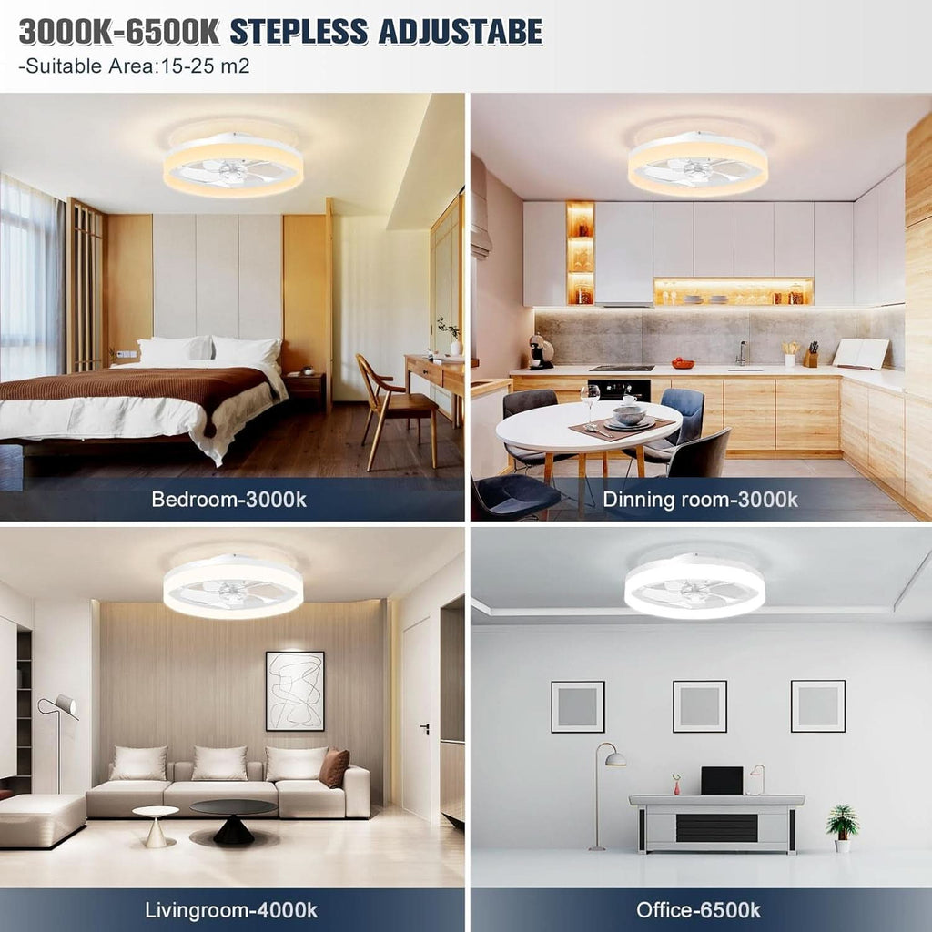 Low Profile Ceiling Fan With Lights And Remote White