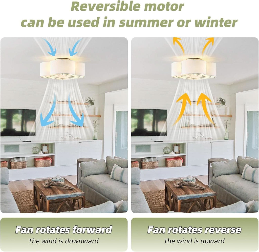20 Inch Boho White Ceiling Fan With Light Remote Flush Mount