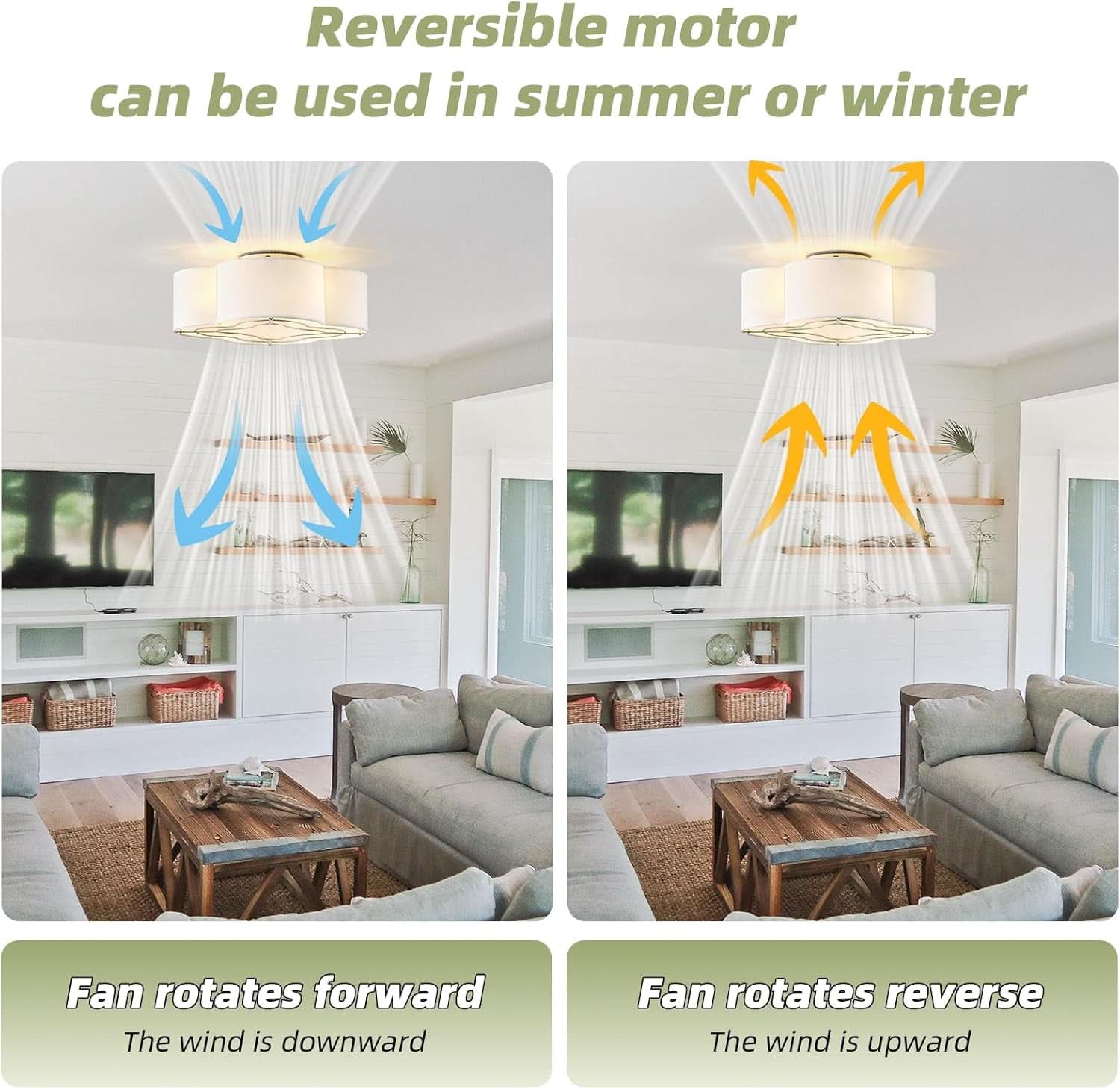 20 Inch Boho White Ceiling Fan With Light Remote Flush Mount