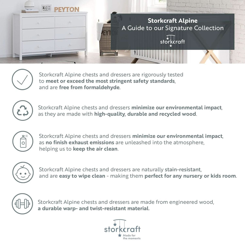 Alpine Gray 6 Drawer Dresser GREENGUARD Gold Certified