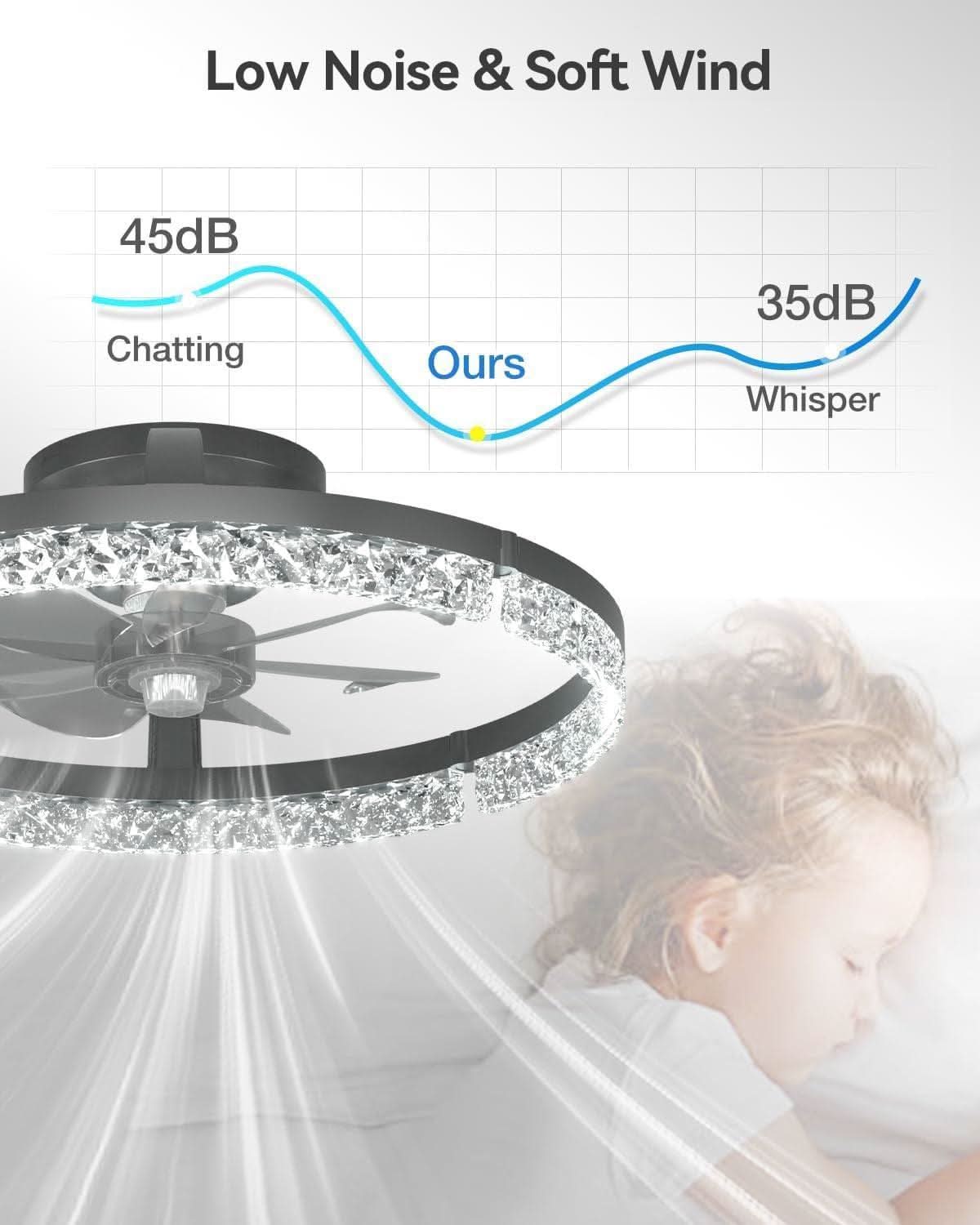 20 Inch Black Ceiling Fan With Remote Dimmable Light 3000K 6000K Low Profile Energy Efficient