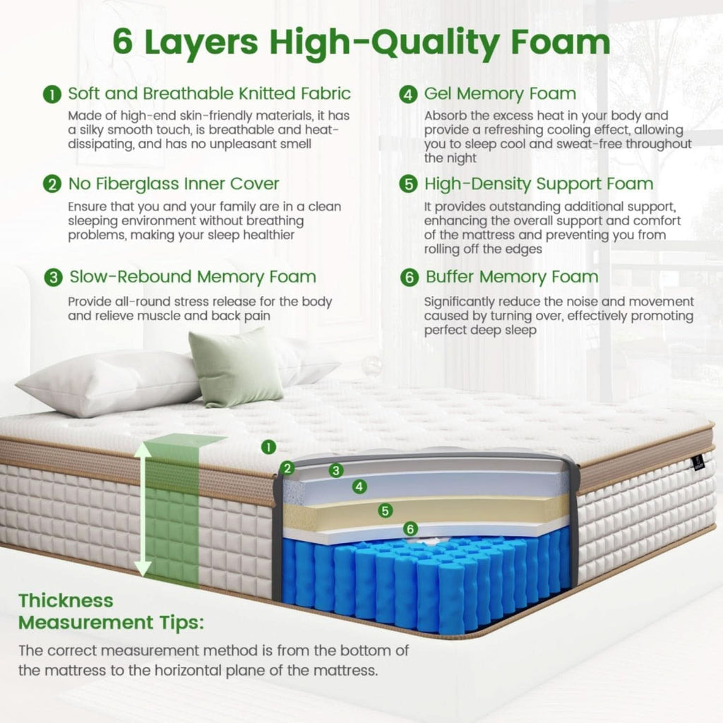 Twin Hybrid Mattress 12 Inch GelMemory Foam Comfort