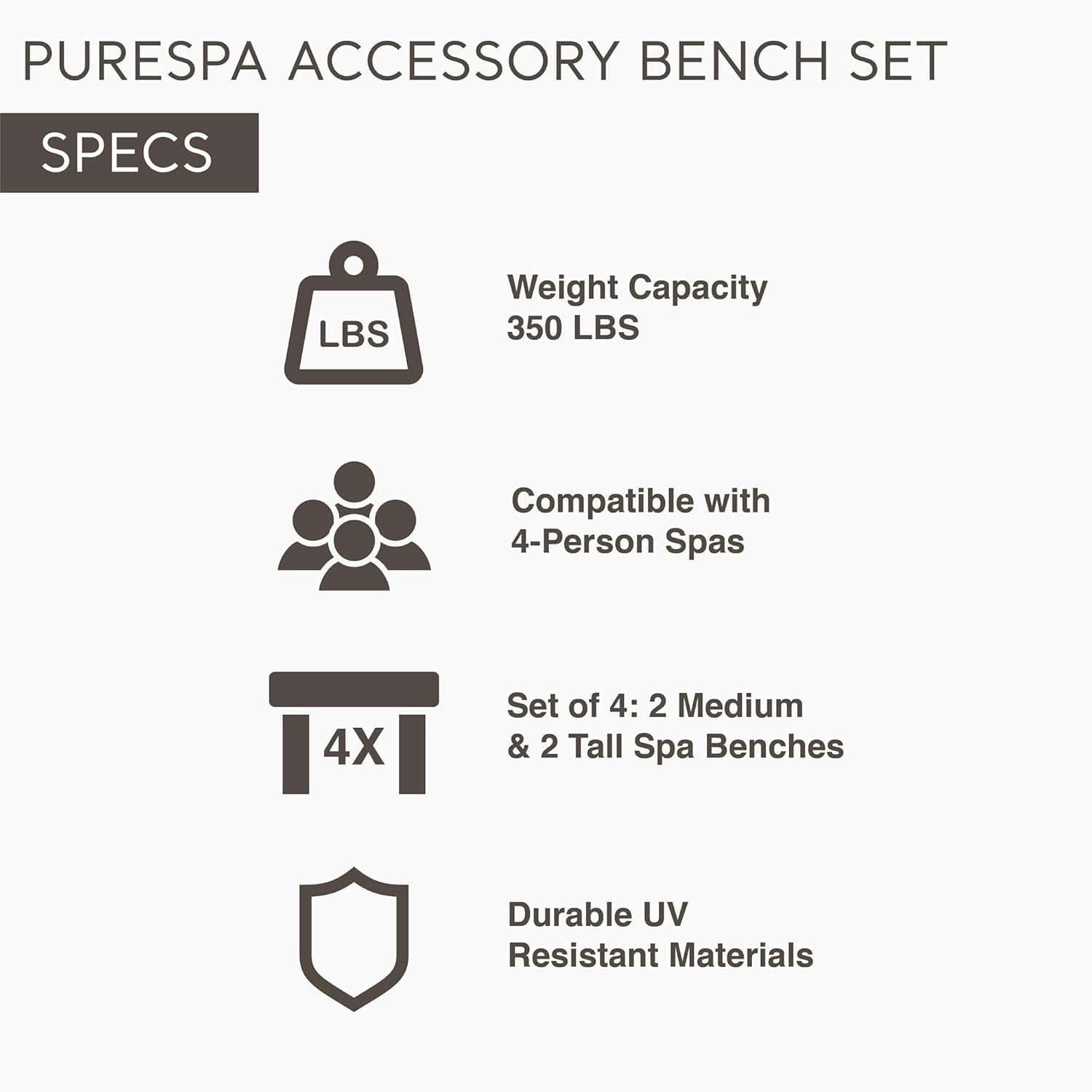 Two Medium Height PureSpa Benches For Four Person Spas Featuring Curved Seating Set