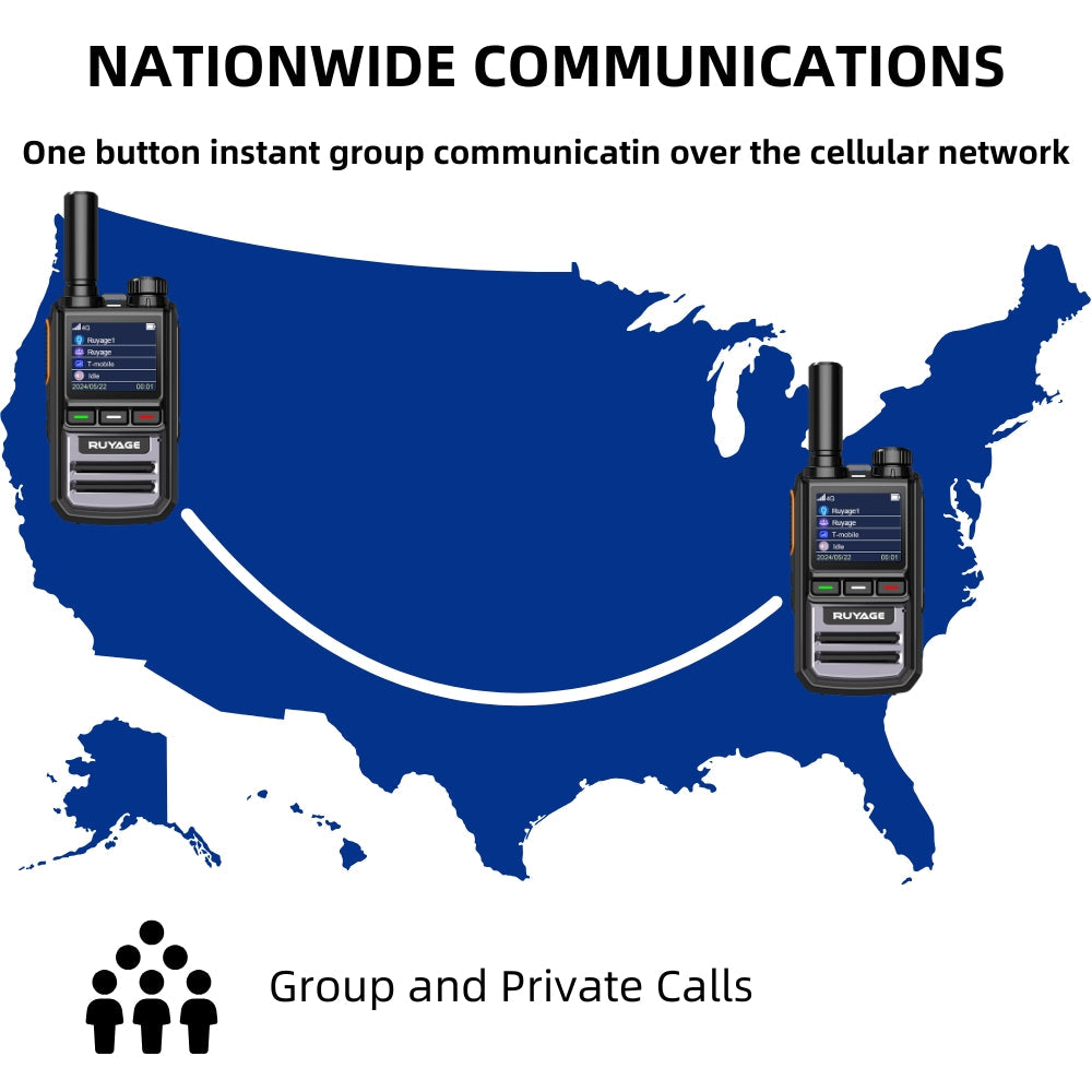 Ruyage Radio Nationwide PTT Walkie-Talkie(R1)