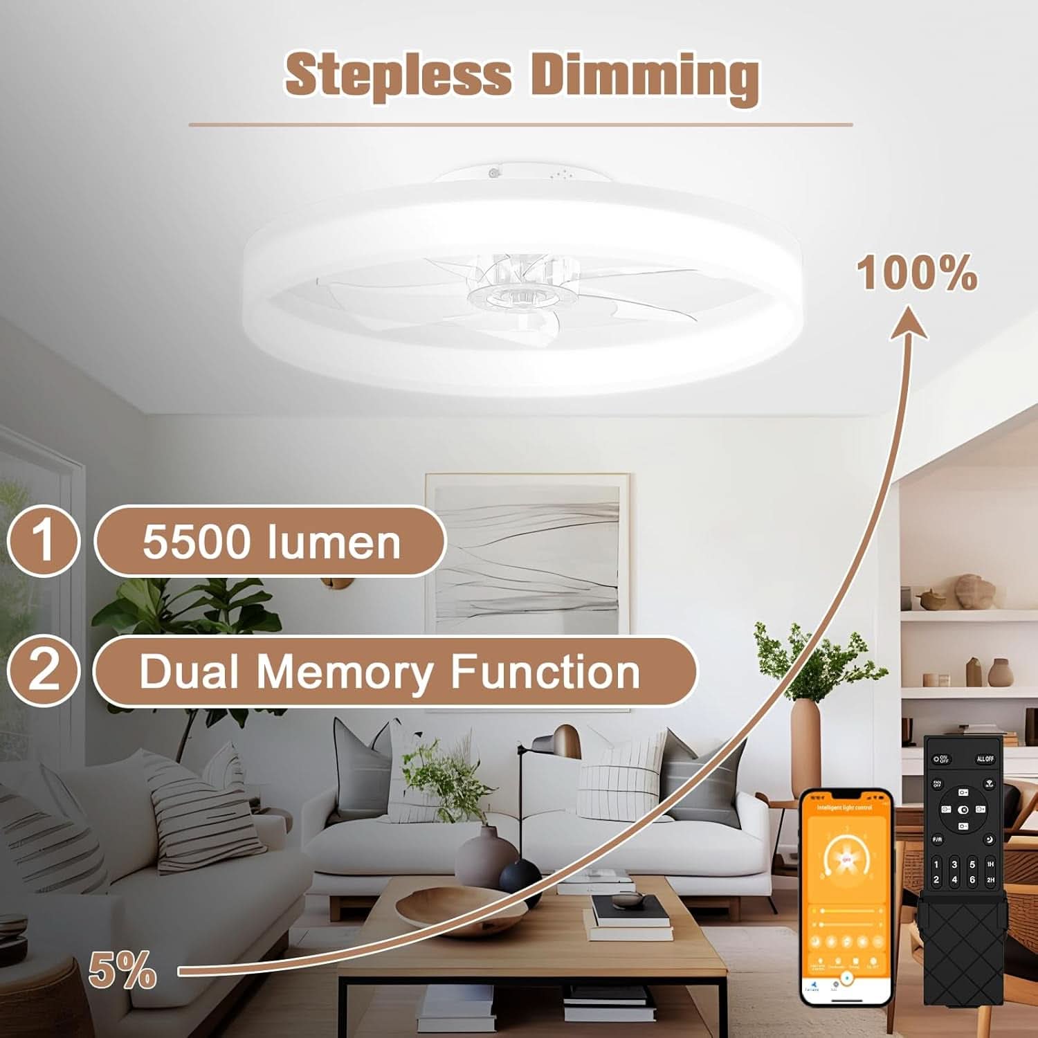 23.6 Inch White Low Profile LED Ceiling Fan Light With Remote Dimmable Color Temperature 3000K To 6500K