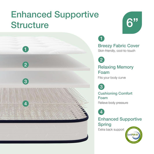 Twin 6 Inch Bonnell Spring Hybrid Mattress Adaptive Foam