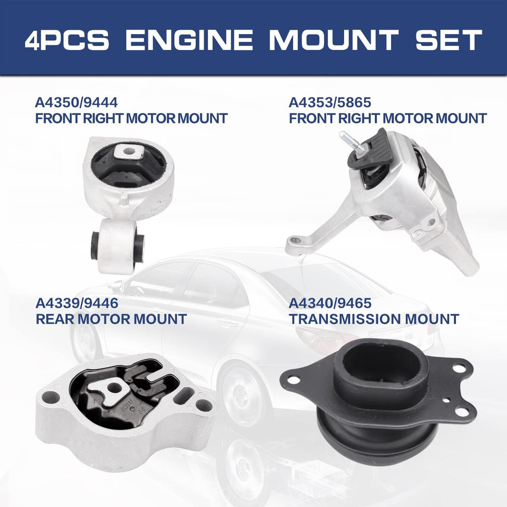 Loongrie Engine Motor Mount Compatible 2007-2017 Altima 2.5L Auto Transmission