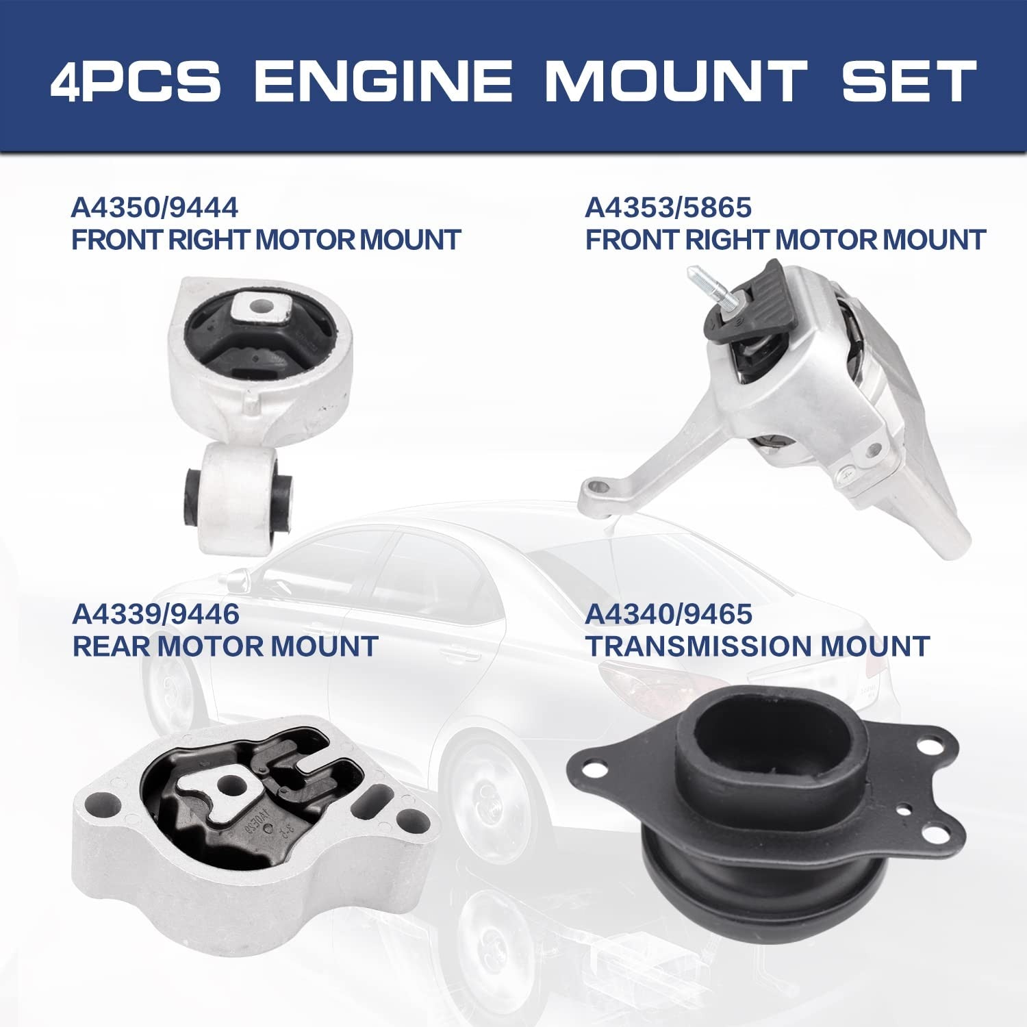 Loongrie Engine Motor Mount Compatible 2007-2017 Altima 2.5L Auto Transmission
