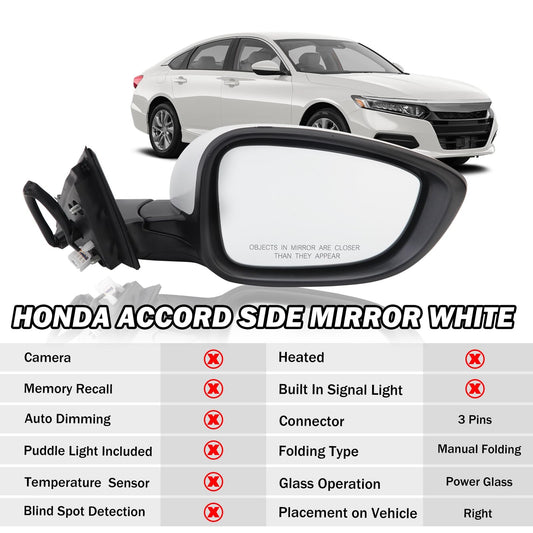 Mofoap Passenger Side View Mirror Compatible 2018 2019 2020 2021 2022 Honda