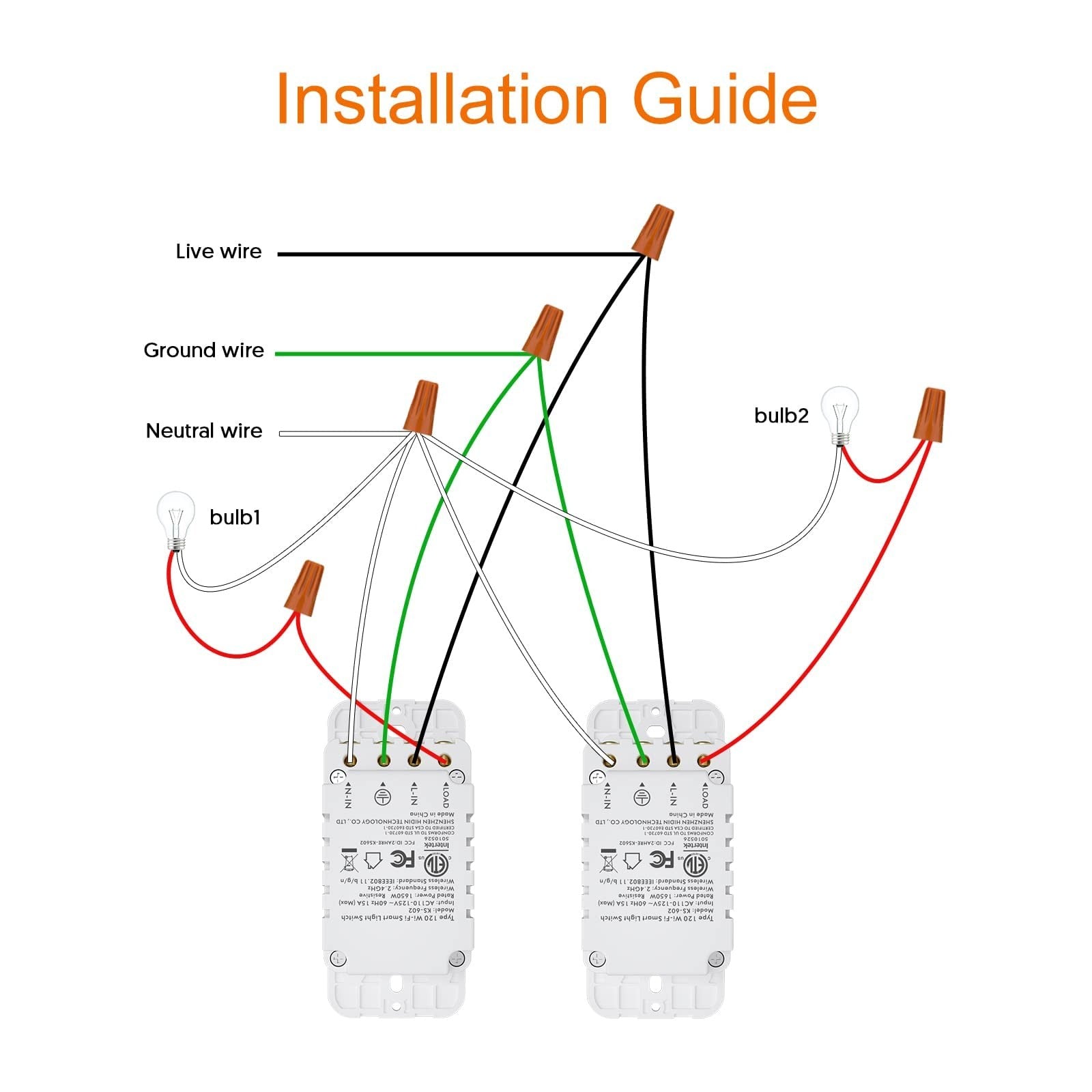 Smart Switch4 Pack Double Smart Light Switch Milfra In-Wall Wifi Smart Switch