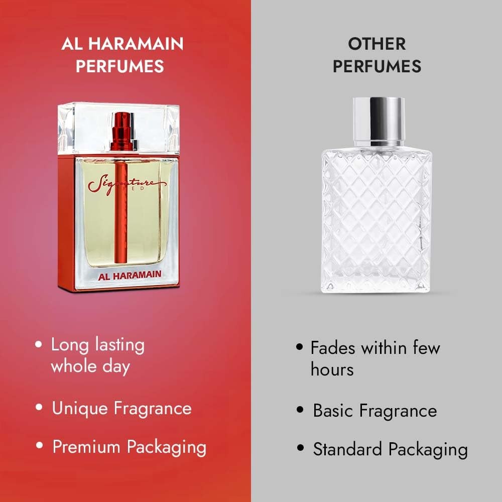 Al Haramain Signature Red Eau De Parfum Spray 34 Ounce Unisex