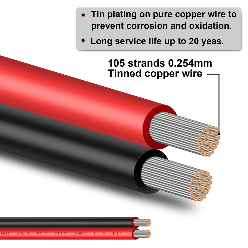 Shirbly 10 Gauge Wire 100Ft Tinned Copper Wire-2 Conductor Parallel Wire