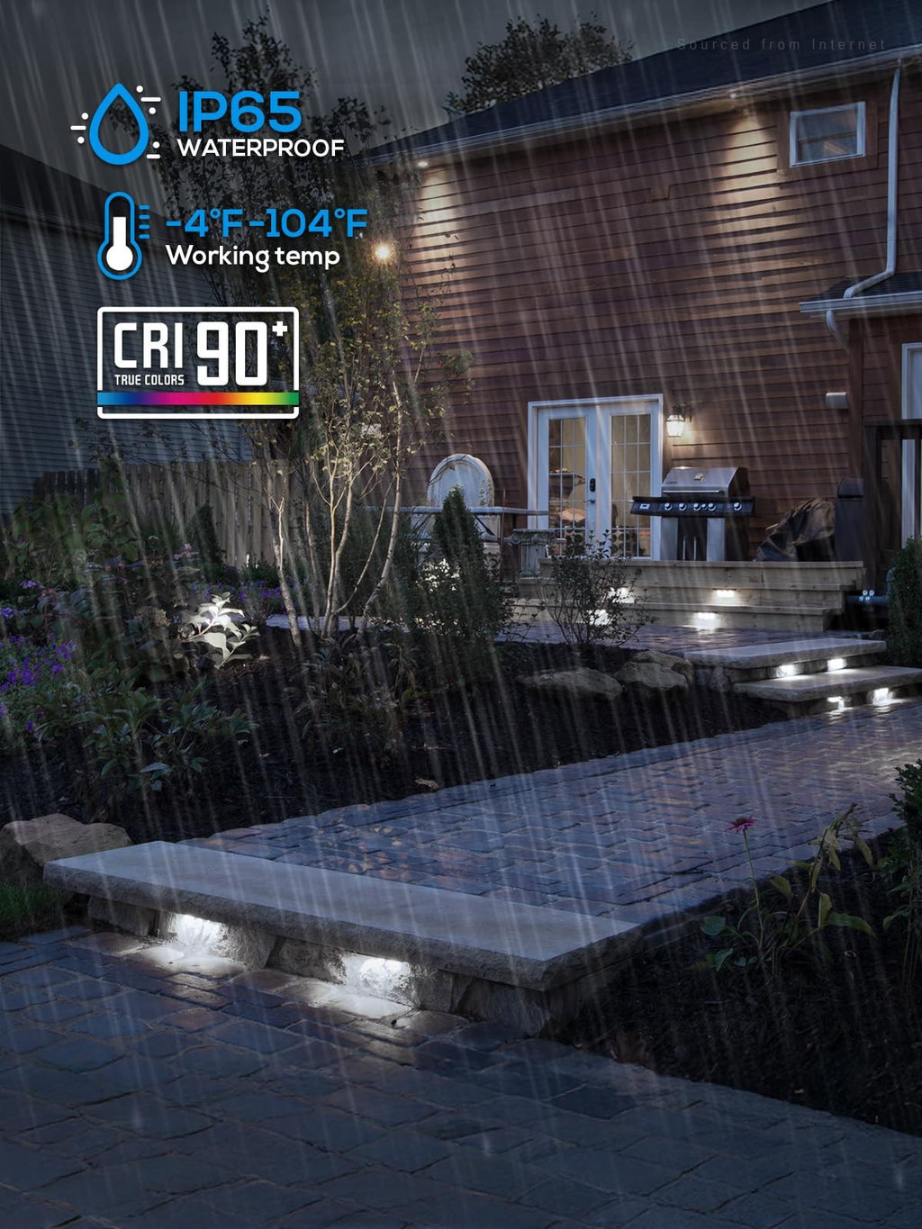 Leonlite 7 Inch Led Hardscape Lighting Update Retaining Wall Lights Led