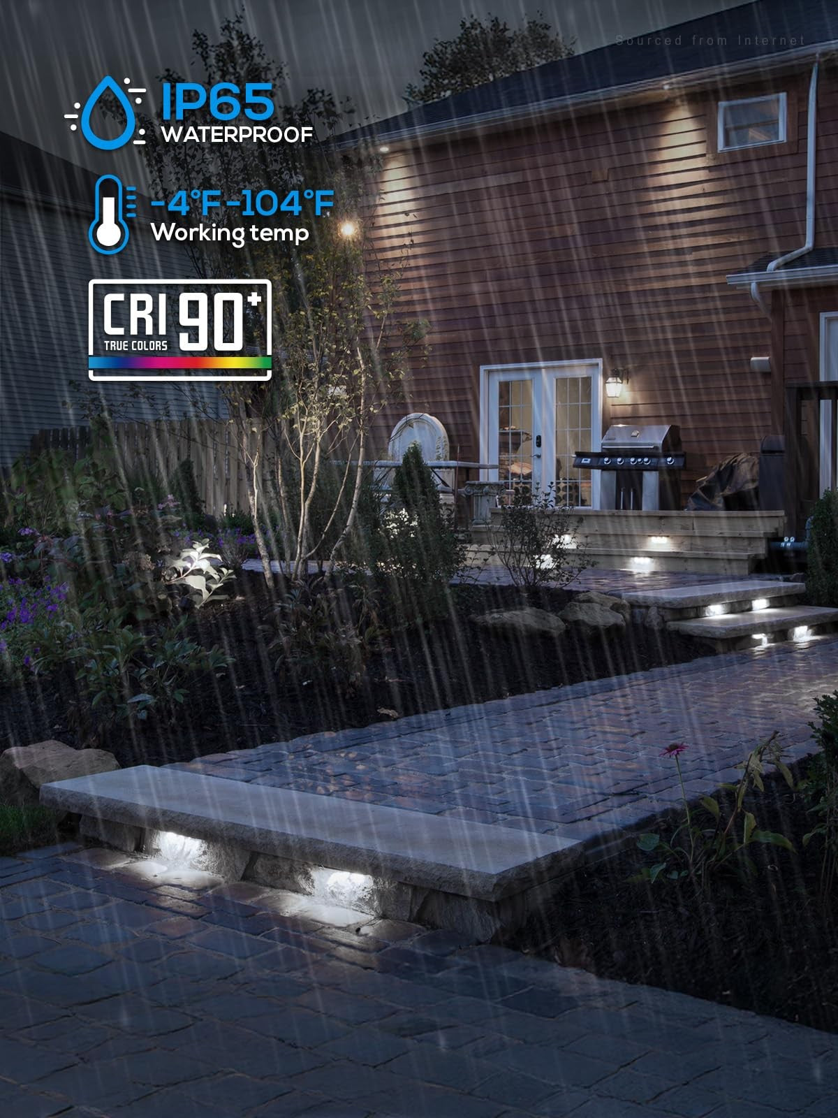 Leonlite 7 Inch Led Hardscape Lighting Update Retaining Wall Lights Led