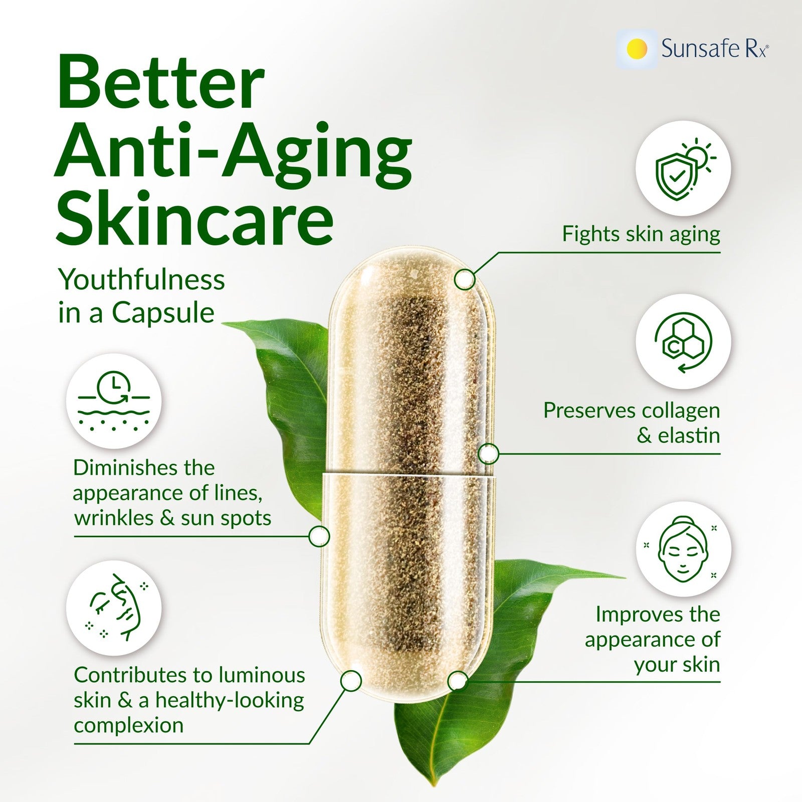Sunsafe Rx Anti Aging Supplement Natural Skin Protection Pills Antioxidants For