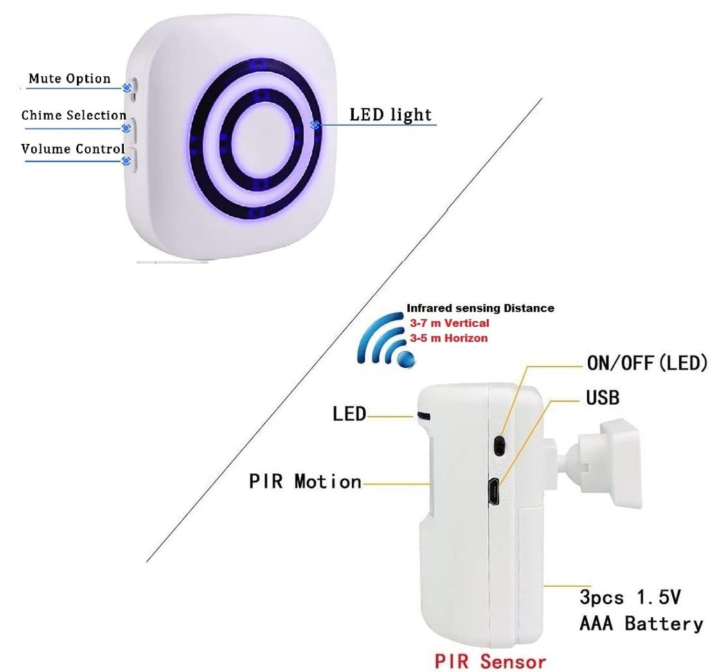 Motion Detector Sensor Alarm Siegenpro Driveway Alarm Wireless Home Security