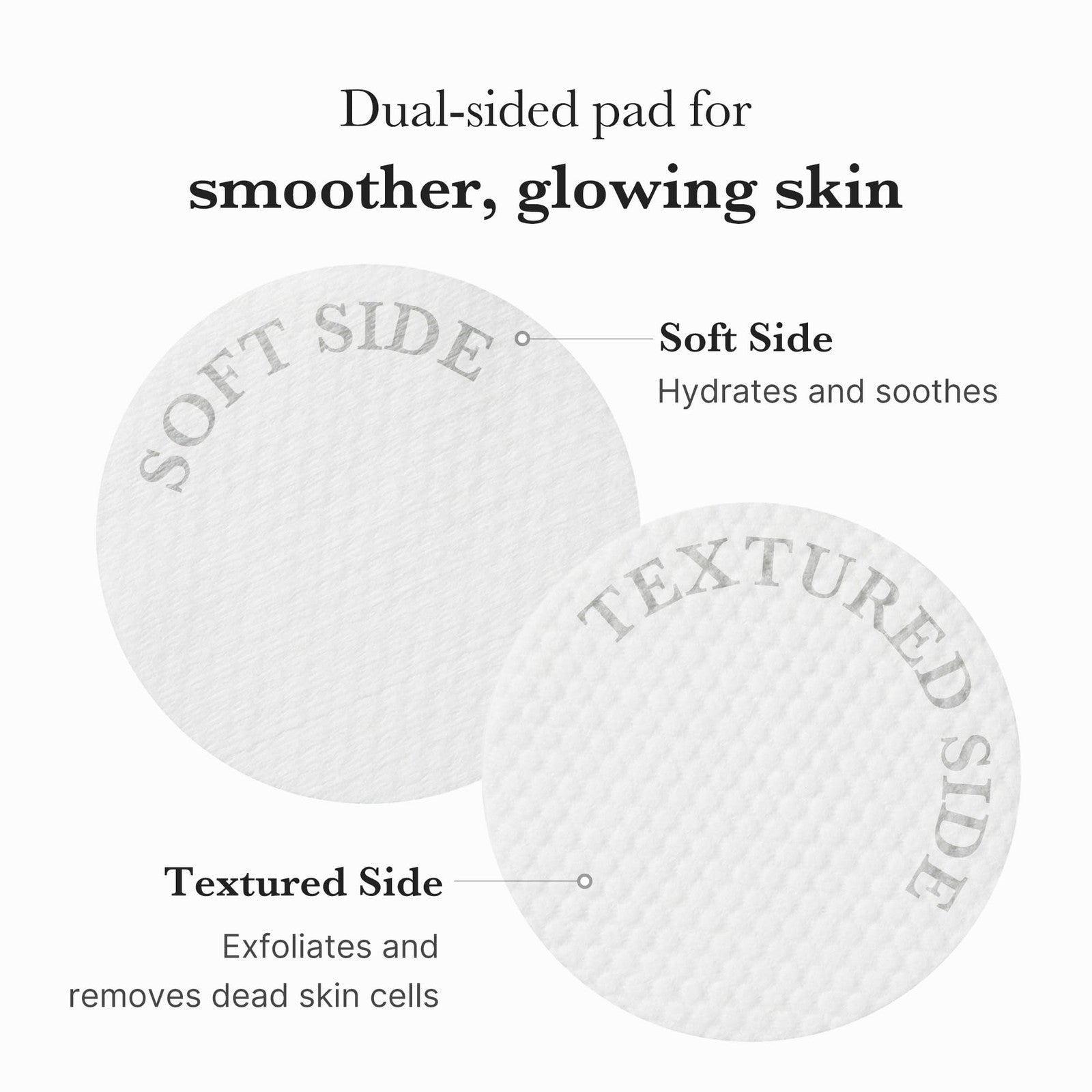 Medicube Zero Pore Pads 2.0 Dual-Textured Facial Toner Pads For Exfoliation And