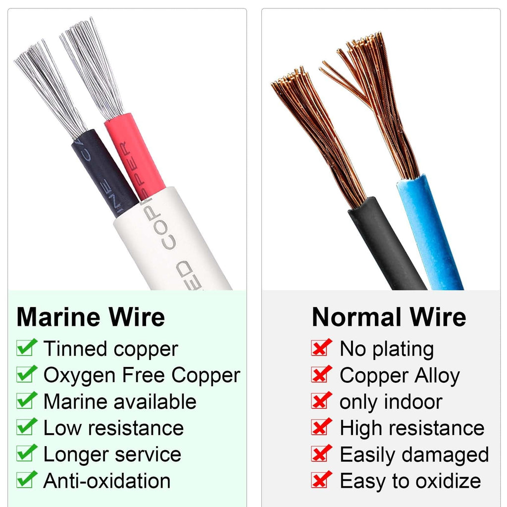 Shirbly 10 Gauge Duplex Marine Grade Wire - 100Ft 10 Awg Tinned Copper Boat