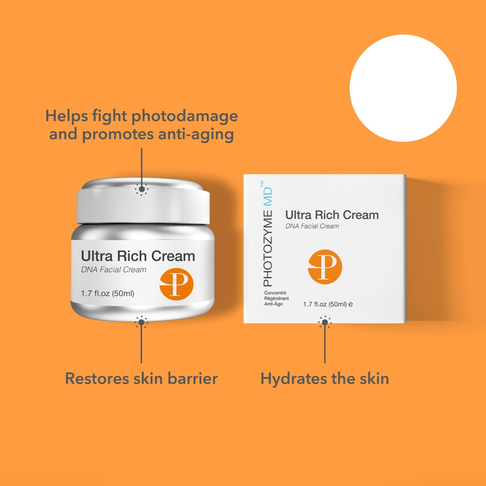 Photozyme Ultra Rich Dna Facial Cream - Hydrating Superfoods - Dna Repair