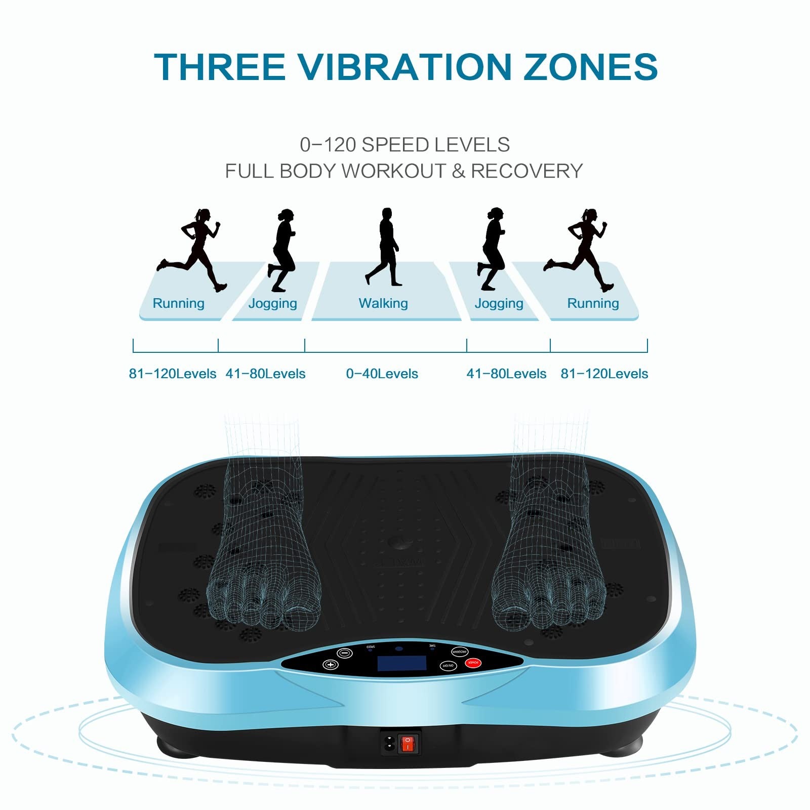 Yokele Vibration Plate Exercise Machine - Whole Body Fitness Vibration Platform