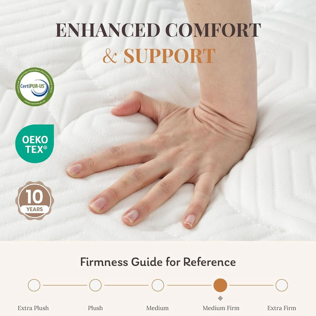 Queen Hybrid Mattress 12 Inch Fiberglass Free Memory Foam
