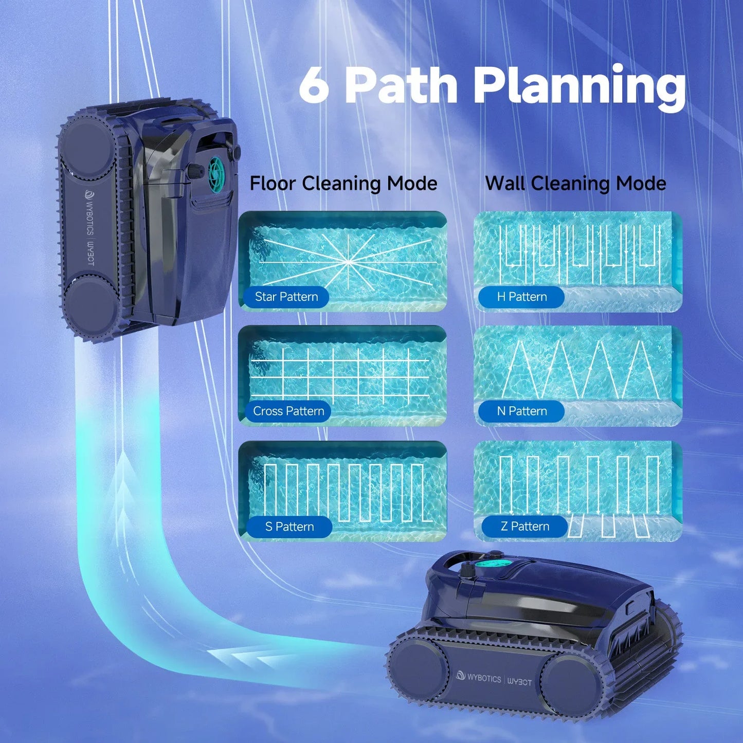 WYBOT M1 Cordless Robotic Pool Cleaner