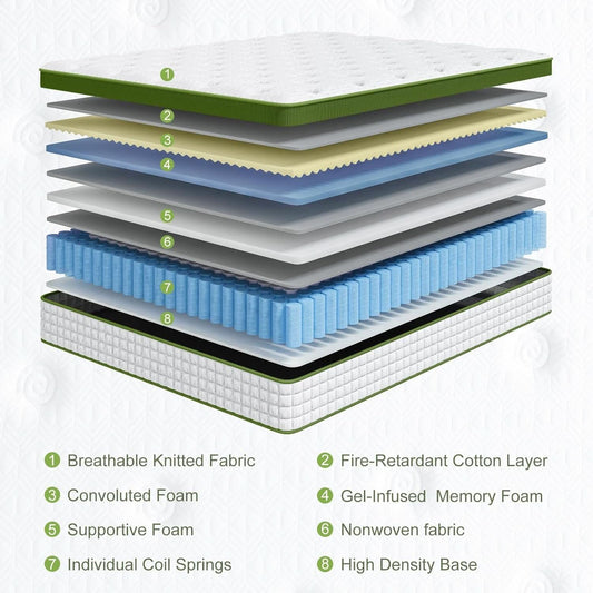 Queen 12 Inch Cooling Gel Mattress With Firm Support