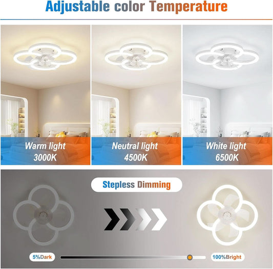 Low Profile Ceiling Fan With Lights And Remote Control
