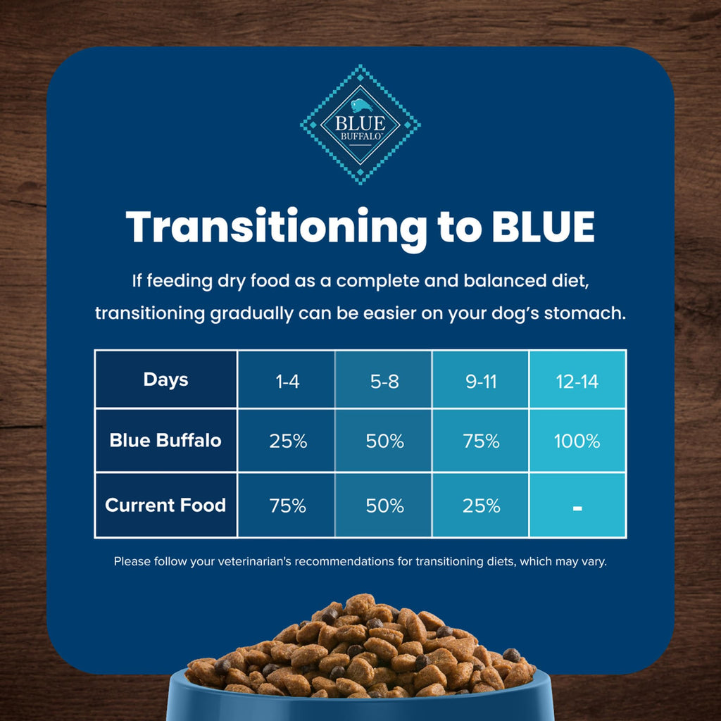 Blue Buffalo Life Protection Formula Adult Dry Dog Food, Helps Build and Maintain Strong Muscles, Made with Natural Ingredients, Beef & Brown Rice Recipe, 30-lb Bag