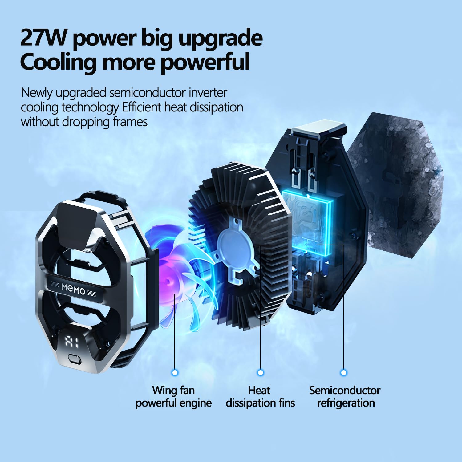 Phone Cooler for Gaming, 27W iPhone Cooling Fan with RGB LED Semiconductor Heatsink Cooling Case Enfriador para Celular, for iPhone/Android Phone Gaming, Live Streaming, AI Smartphone Temperature