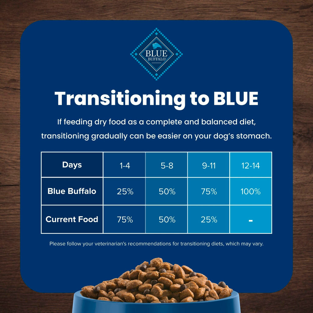 Blue Buffalo Life Protection Formula Healthy Weight Adult Dry Dog Food, Supports an Ideal Weight, Made with Natural Ingredients, Chicken & Brown Rice Recipe, 5-lb Bag