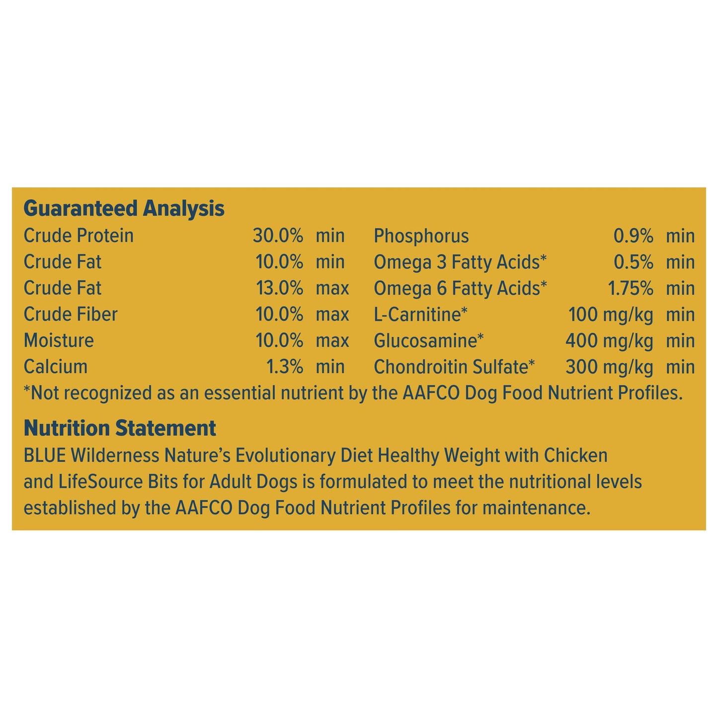 Blue Buffalo Life Protection Formula Healthy Weight Adult Dry Dog Food, Supports an Ideal Weight, Made with Natural Ingredients, Chicken & Brown Rice Recipe, 5-lb Bag