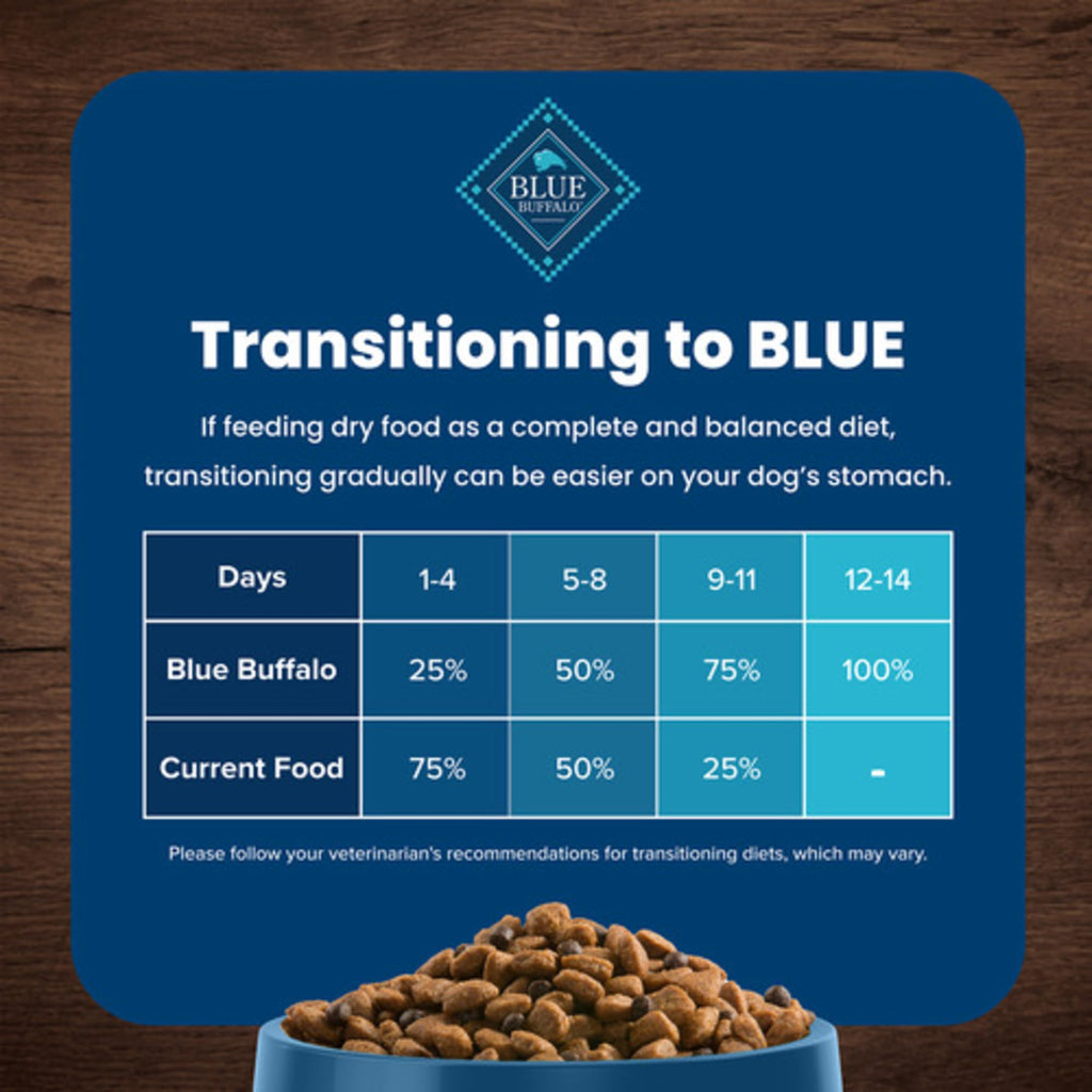 Blue Buffalo Life Protection Formula Healthy Weight Adult Dry Dog Food, Supports an Ideal Weight, Made with Natural Ingredients, Chicken & Brown Rice Recipe, 5-lb Bag