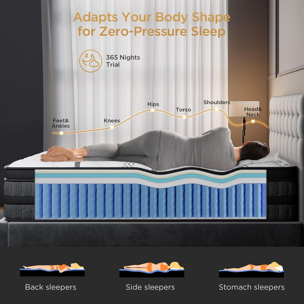 Queen TenInch Premium Gel Memory Foam Hybrid Mattress Eurotop