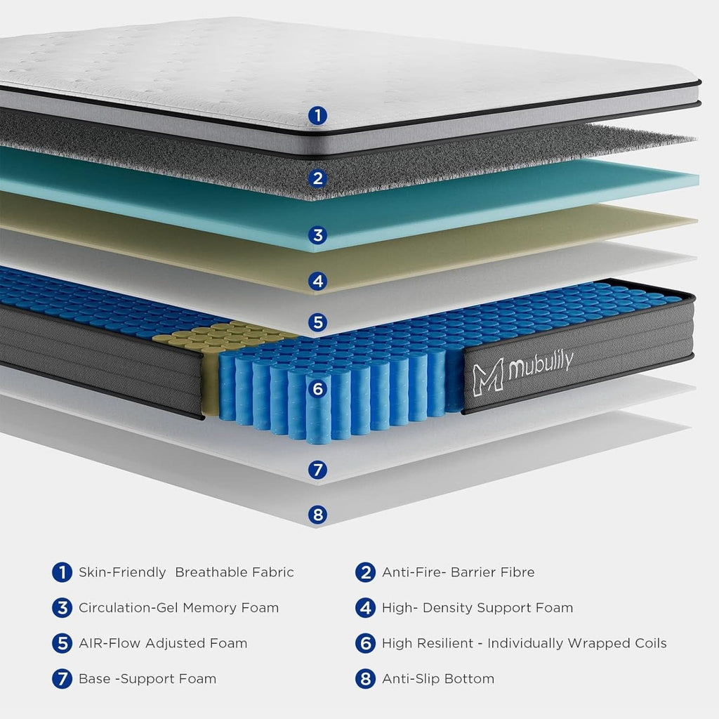 Queen TenInch Hybrid Mattress Gel MemoryFoam CertipurUS