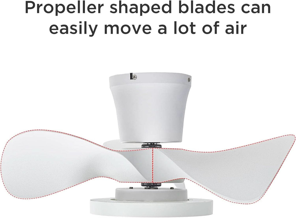 22 Inch Quiet Ceiling Fan With LED Light And Remote Control
