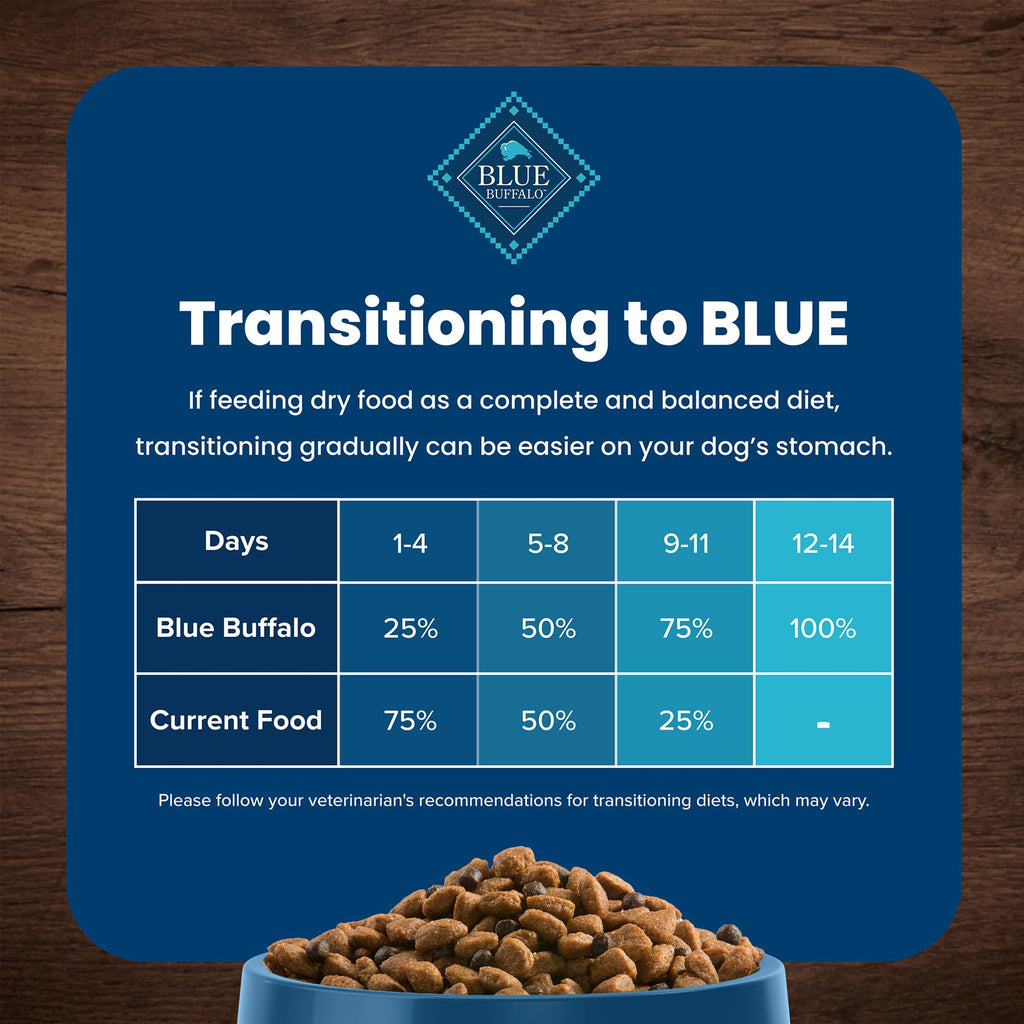 Blue Buffalo Life Protection Formula Healthy Weight Adult Dry Dog Food, Supports an Ideal Weight, Made with Natural Ingredients, Chicken & Brown Rice Recipe, 5-lb Bag