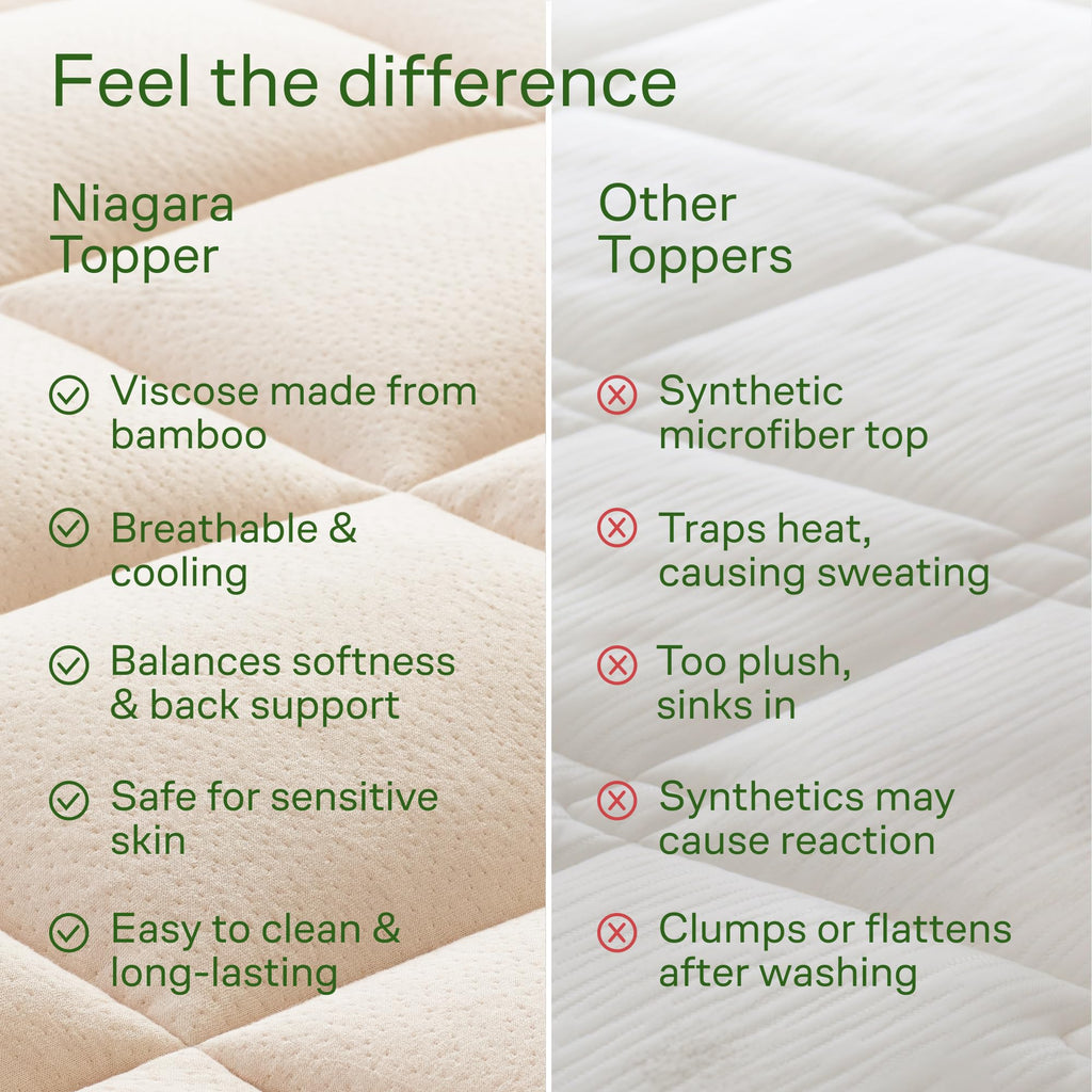 Niagara Sleep Solution Ultra Soft Queen Size Mattress Topper - Rayon Derived from Bamboo Pillow Top Mattress Pad for Back Pain Relief - Naturally Cooling for Hot Sleepers, Green