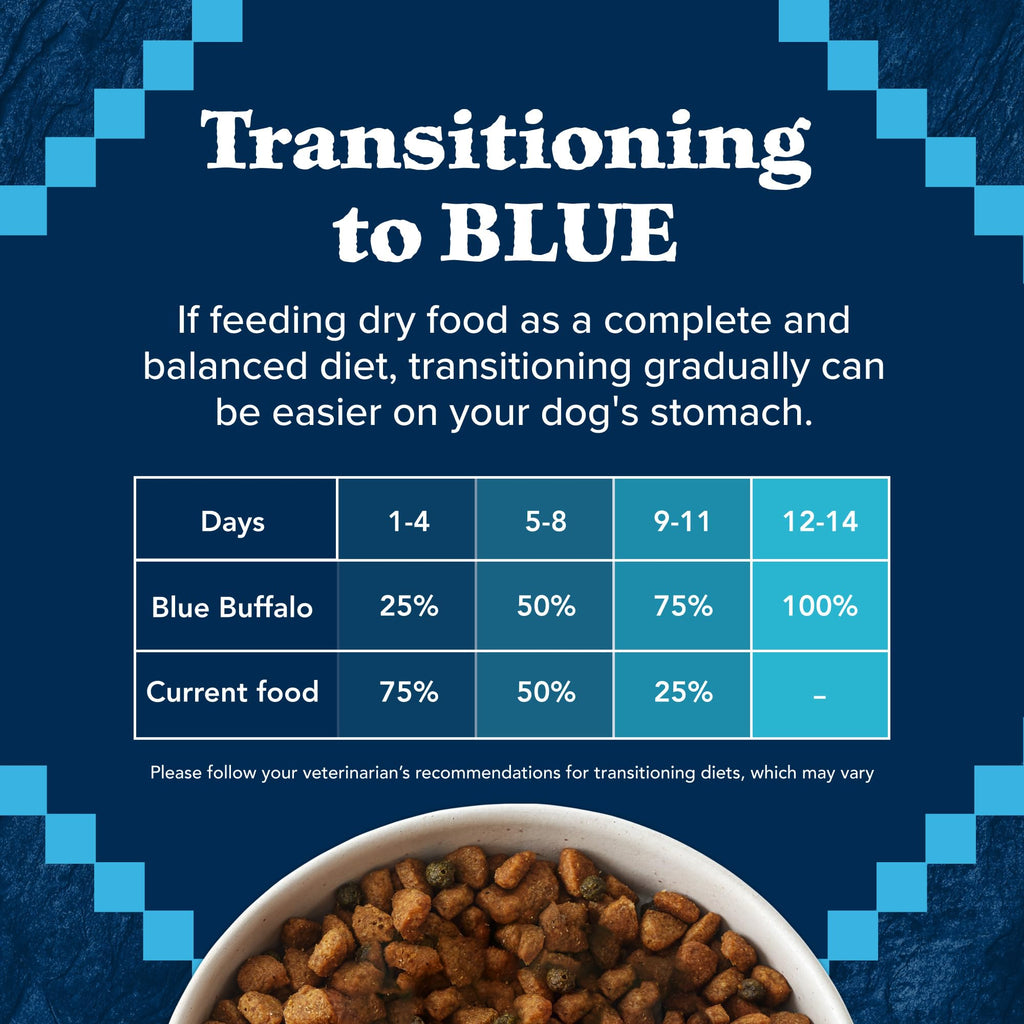 Blue Buffalo Life Protection Formula Healthy Weight Adult Dry Dog Food, Supports an Ideal Weight, Made with Natural Ingredients, Chicken & Brown Rice Recipe, 5-lb Bag