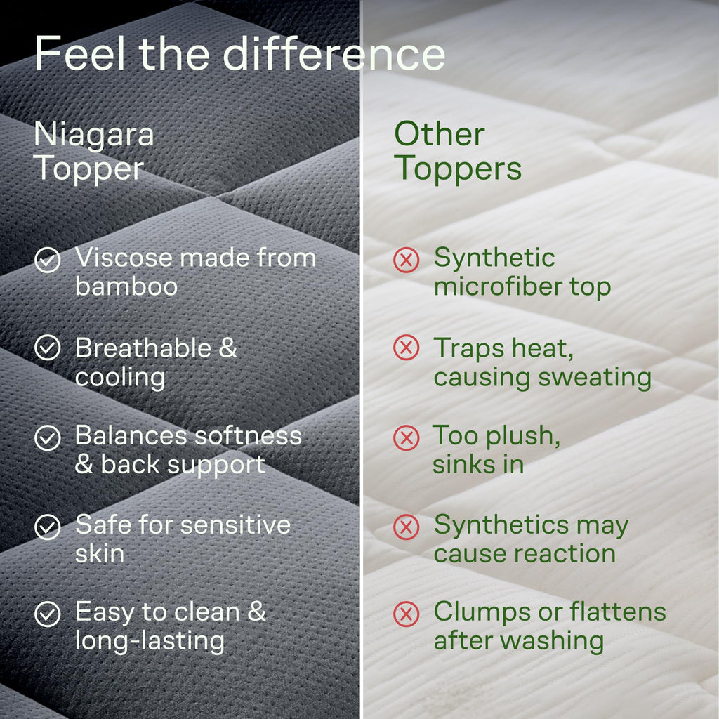 Niagara Sleep Solution Ultra Soft Queen Size Mattress Topper - Rayon Derived from Bamboo Pillow Top Mattress Pad for Back Pain Relief - Naturally Cooling for Hot Sleepers, Green