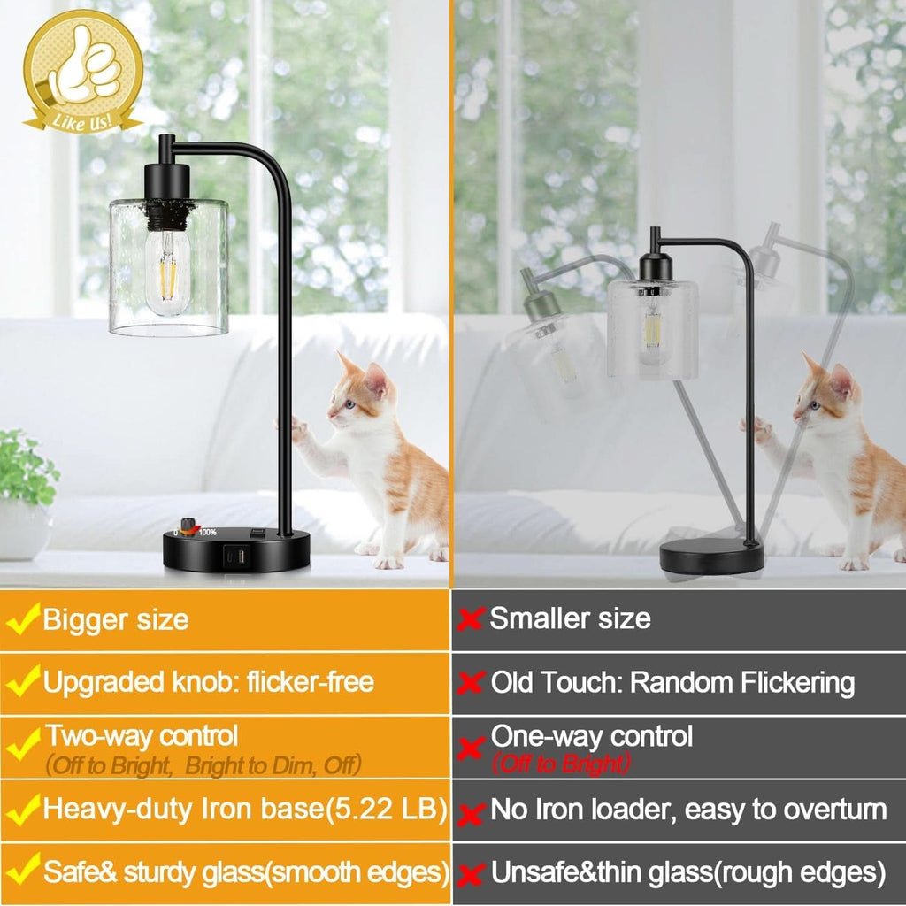 Set Of 2 Industrial Table Lamps With USB Ports And Stepless Dimming