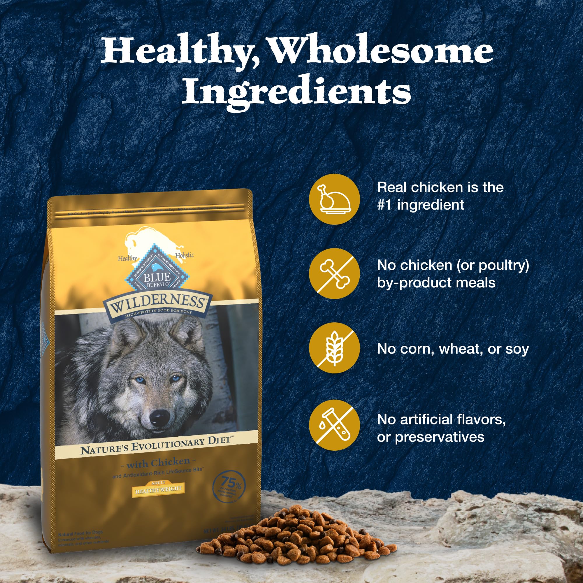 Blue Buffalo Life Protection Formula Healthy Weight Adult Dry Dog Food, Supports an Ideal Weight, Made with Natural Ingredients, Chicken & Brown Rice Recipe, 5-lb Bag