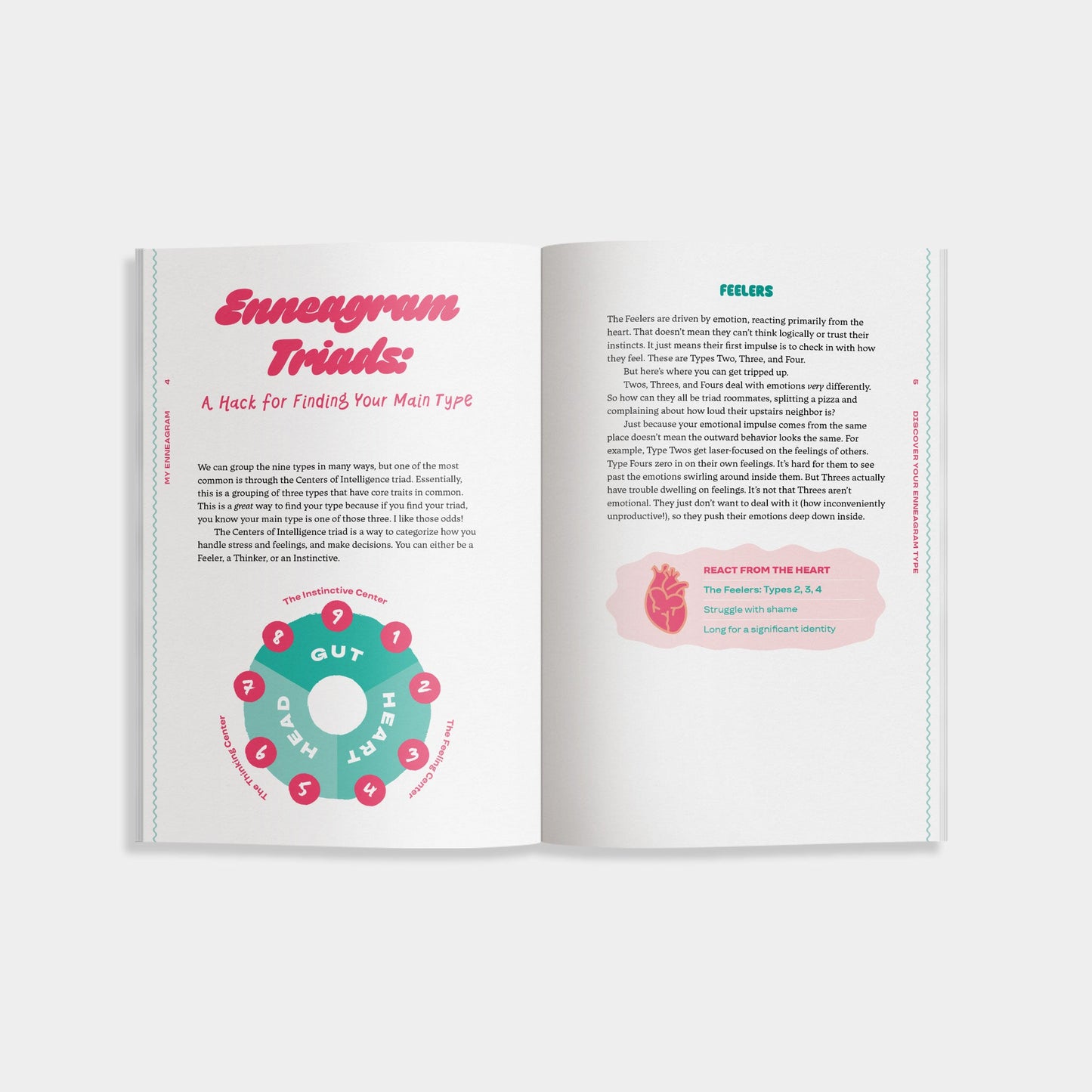 My Enneagram