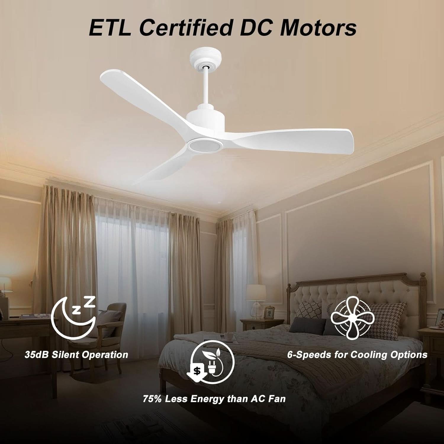 52 Inch White Smart Ceiling Fan With Lights And Remote