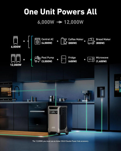 Anker SOLIX F3800 + Expansion Batteries