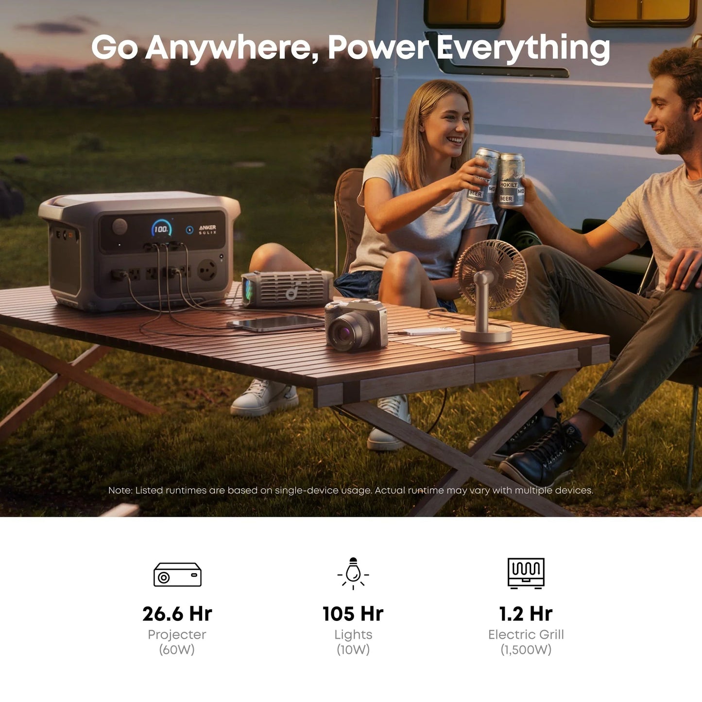 Anker SOLIX C2000 Gen2 Portable Power Station + Car Alternator Charger